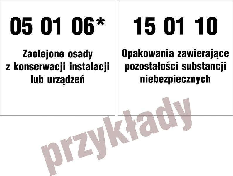 Klasyfikacja odpadów