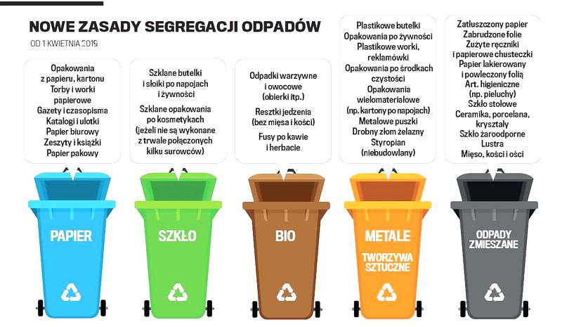 Opakowania po przyprawach
