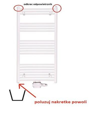 Przygotowanie do demontażu