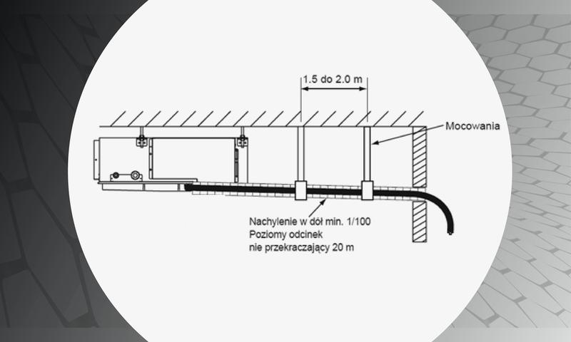 Skropliny z komina systemowego