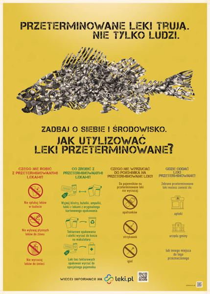 Utylizacja igieł i strzykawek