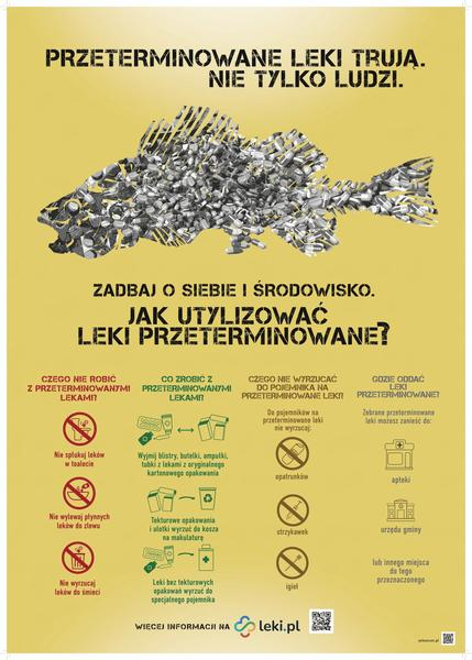 Utylizacja leków