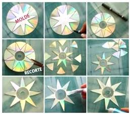 Utylizacja płyt CD