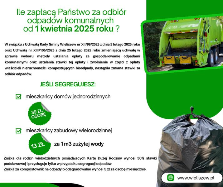 Zwolnienie z opłaty za śmieci